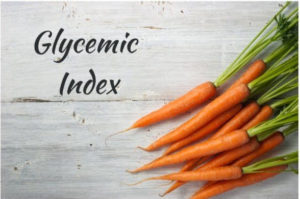 What is Glycemic Index